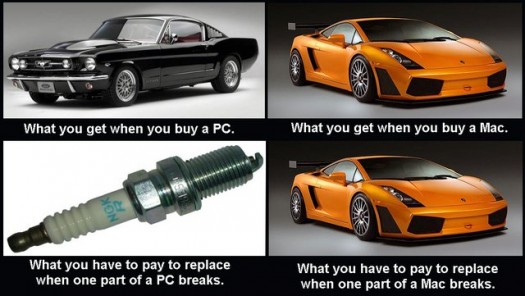 reparation-mac-vs-pc