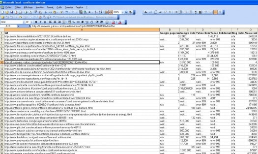 serp-excel serp-excel