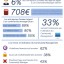 adoption-community-management-tpe-pme