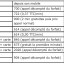 numero-operateur-desimlockage