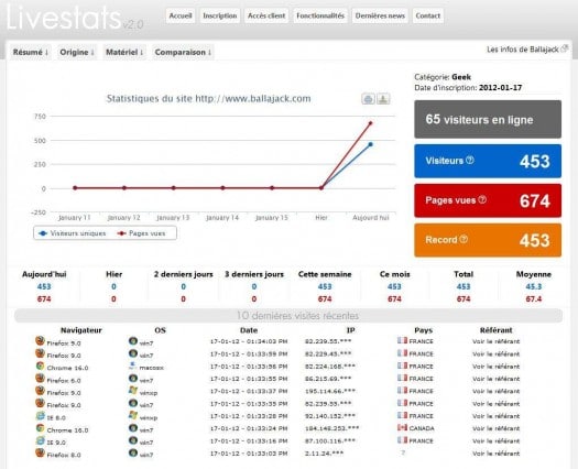 livestats-interface livestats-interface