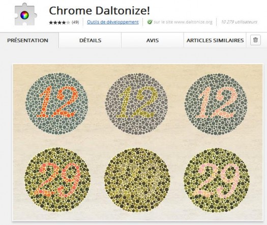 chrome-daltonien-extension.correction