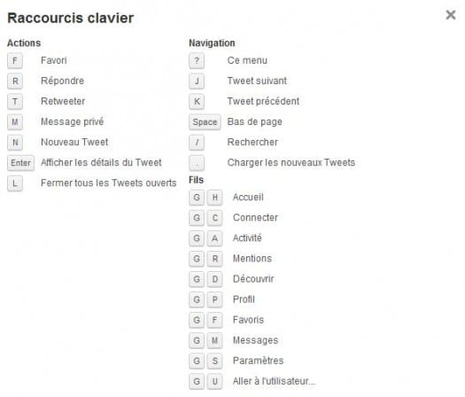 twitter-raccourcis-clavier