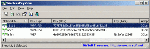 wirelesskeyview wirelesskeyview