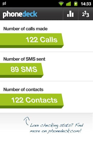 android-phonedeck-stat android-phonedeck-stat