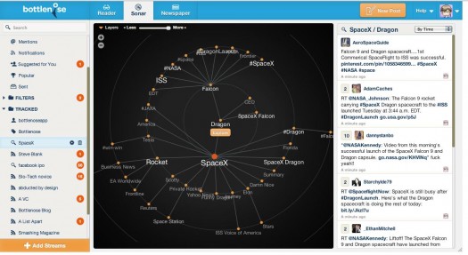 bottlenose-flux bottlenose-flux