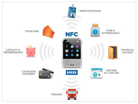 android-nfc android-nfc