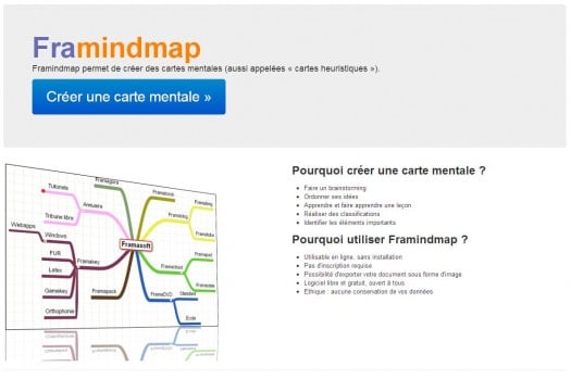 carte-mentale carte-mentale