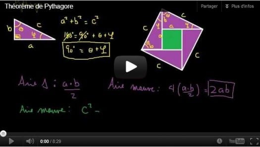 cours-math-youtube
