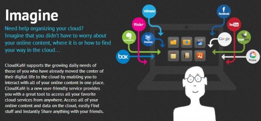 organisation-cloud organisation-cloud