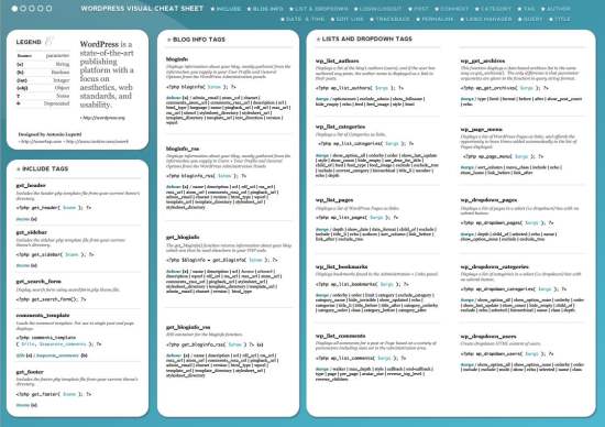 wordpress-cheat-sheet-11