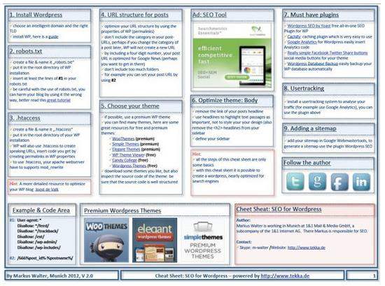 wordpress-cheat-sheet-5