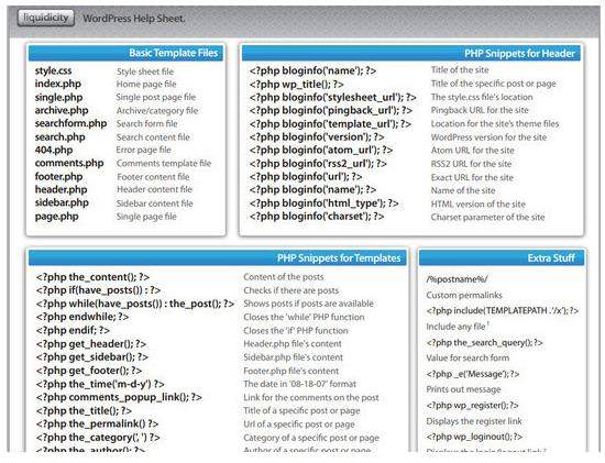 wordpress-cheat-sheet-7
