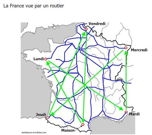 france-vue-routier