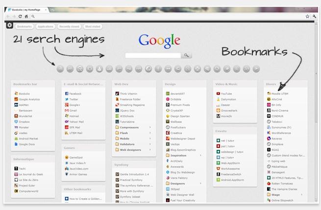 Organiser La Page De Demarrage De Chrome Bookolio