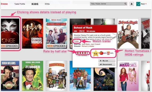 flix-plus