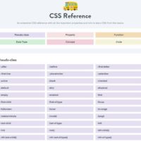 css-reference