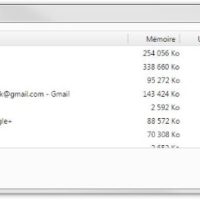 chrome-debloquer-onglet