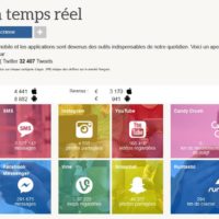 infographie-apps-temps-reel