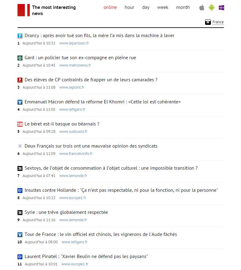 the-most-interesting-news